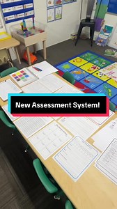 Preschool Vibes Assessment System — Editable Tools for Teachers