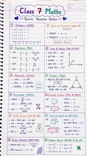 Class 7 Maths Quick Revision | 12 Chapters in 1 Page 📖 | Board Exam 2026 5 Sec में #विशाल_प्रताप_सर