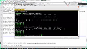 Linux架构-http和www基础