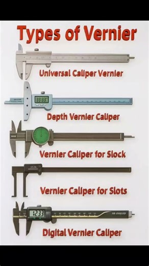 Types Of Vernier Caliper #shorts #viral #trending #fabricationwithvikash