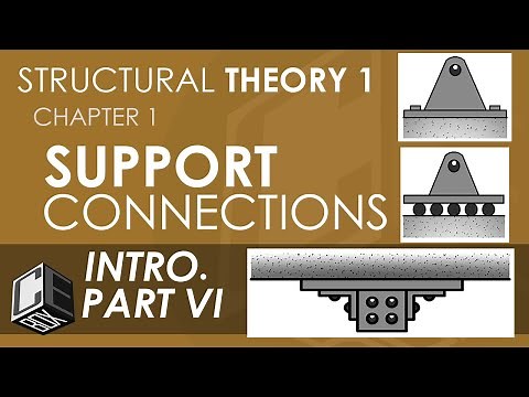 Structural Theory 1 Chapter 1 Part VI (w/Subtitles)