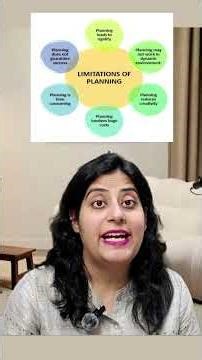 Limitations of Planning🔥Chapter 4 Business Studies📚Class 12 CBSE Boards #cbseboardexamlatestupdate