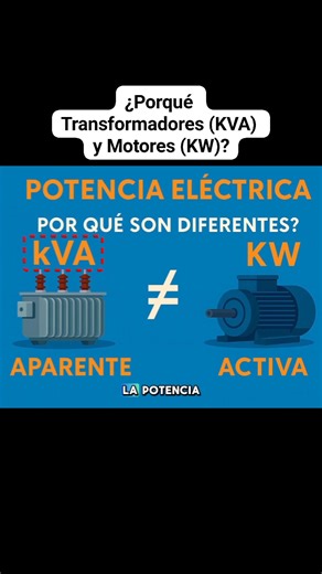 ¿Porqué KVA en Transformadores y KW en Motores? #transformadoreselectricos #motoreselectricos #kva #kw | Jhony Alexander Rincón Galeano