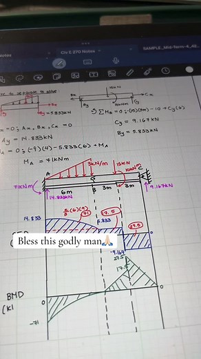 Jeff Hanson: Mechanics of Materials Overview