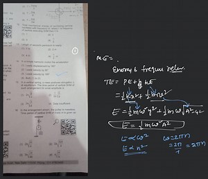 [Solved] In a simple harmonic motion - Concepts of Physics... | Filo