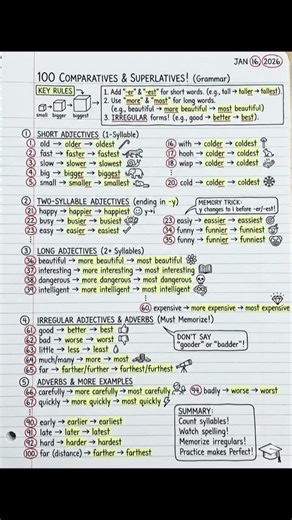 Comparatives and Superlatives Table: 🚀Learn Adjective Forms Quickly with Examples! 🌟