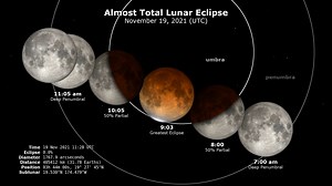 1.7K views · 24 reactions | In the early morning hours of November...