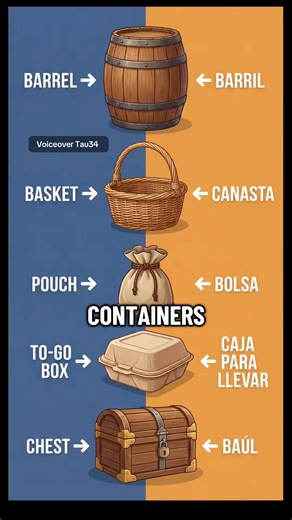 Containers in English & Spanish 📦 Storage Vocabulary | Learn New Words! 🇺🇸🇪🇸 Visual English ✅
