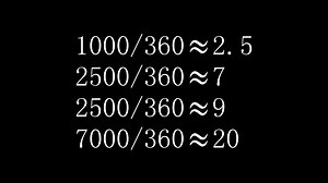 硬核技术：自媒体时代，字体制作2-FontCreator初认识