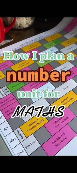How I plan a number unit for Maths🪴🌞 #teachertok #teachingresources #teachinguk #teachersoftiktok #primaryschoolteacher #teacher #primaryteacher #ect #earlycareersteacher #primaryschoolteacheruk