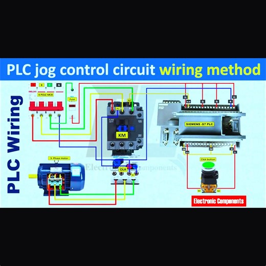 How to wire a PLC jog control circuit | PLC control panel wiring | PLC control circuit tutorial | 𝐄𝐥𝐞𝐜𝐭𝐫𝐨𝐧𝐢𝐜 𝐂𝐨𝐦𝐩𝐨𝐧𝐞𝐧𝐭𝐬