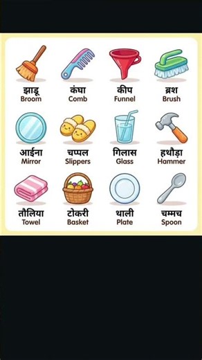 Dealy use english word # word meaning