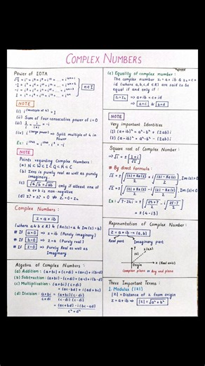 Complex Numbers Class 11 All Formulas Short Notes | Alpha Notes