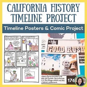 California History Timeline Worksheets | 4th Grade Social Studies Posters