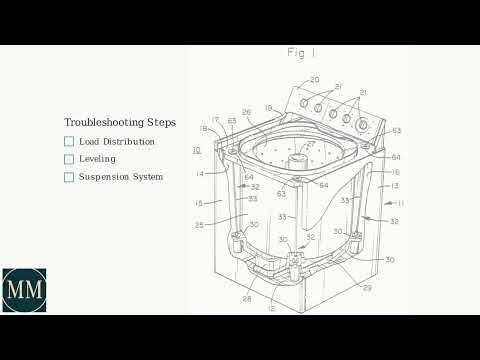 How to Fix Frigidaire Washer E4 Error Code – Unbalanced/Overload, Leveling & Suspension