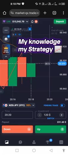 #saad_trading_stragety_sl #Trading