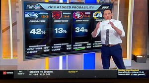 WIN TWO, AND HAWKS WILL HAVE THE 1ST SEED. | Captain SeaHawk