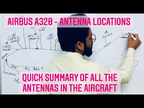 Location of all Antennas in Aircraft | Airbus A320 Antennas |
