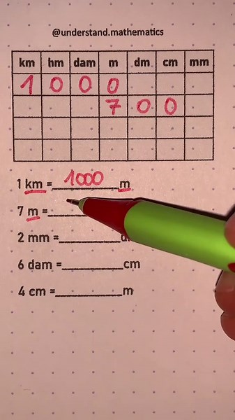 Learn Easy Math Tricks For Better Problem Solving