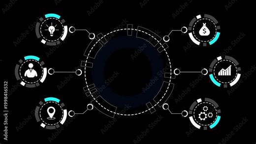 AI powered futuristic HUD interface with central intelligence hub and connected digital modules. Artificial intelligence dashboard for automation, analytics, business insight, and smart decision