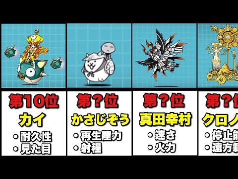 【実況にゃんこ大戦争】超激レア最強ランキング（通常ガチャキャラver）（※カイの排出ガチャはギャラクシーギャルズです）