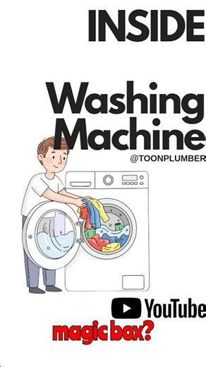 Inside Your Washing Machine! (Explained in 20 Sec) 🌪️ #satisfying #water #animation