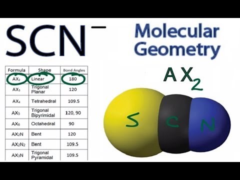 SCN- Molecular Geometry / Shape and Bond Angles