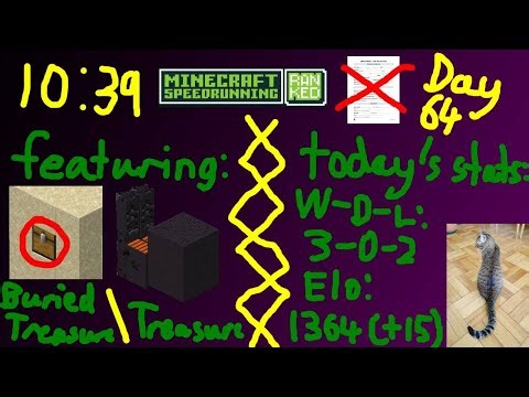 Daily Minecraft Speedrun until I get a job (Day 64)