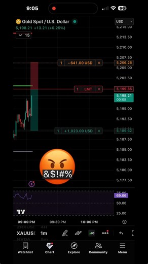 ##foryoupage #XAUUSD #toronto #Brampton