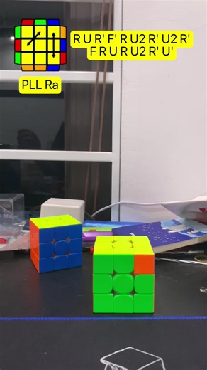 Mastering PLL for Rubik's Cube