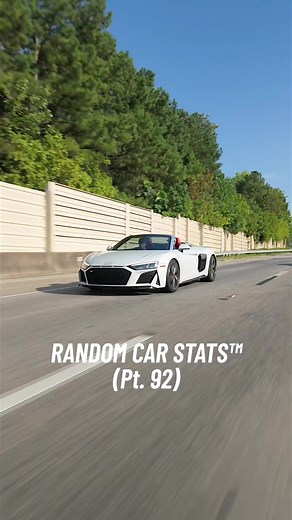 Impressive Aud R8 Spyder Roller Series