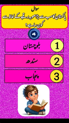 GK Quiz: Largest Population Province of Pakistan