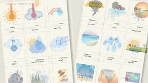 36 Weather Cards, Montessori Weather Prints, Weather Flashcards, Weather Activity for Kids, Montessori Flashcards, Educational Cards - Etsy