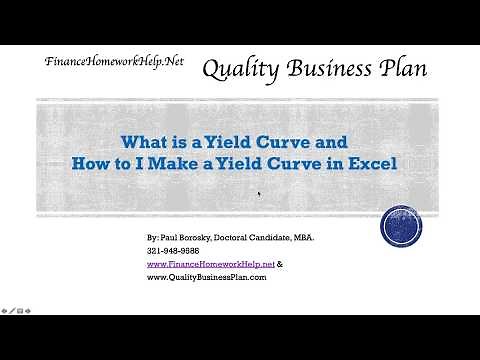 What is a Yield Curve and How to Make A Yield Curve in Excel.