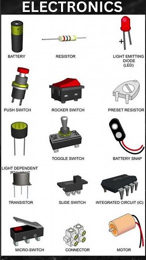 Top Essential Electronics Tools You Must Know 🔧 | Beginners Guide 2025