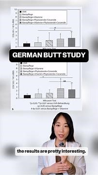 German Butt Study Reveals How Ceramides Protect Your Skin