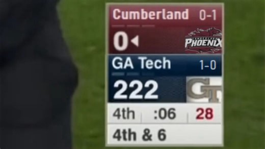 The Most Unbreakable Records in College Football