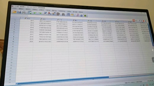 SPSS制作多线折线图