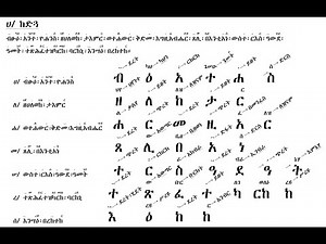 Part 1: Prepare Microsoft Windows for Typing Zaima Miliket (ዜማ ምልክት)