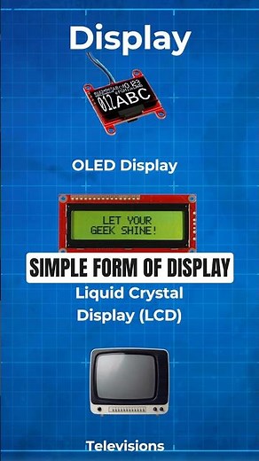 How OLED Displays Work