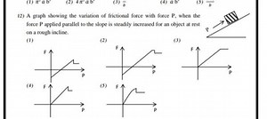 12) A graph showing the variation of frictional force with forc... | Filo