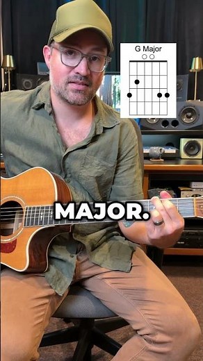 How to play “Sweet Home Alabama” by Lynyrd Skynyrd - Easy Guitar Tutorial #guitartutorial #lesson