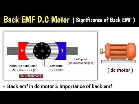 back emf in dc motor | back emf | back emf equation of dc motor | back emf and it's significance