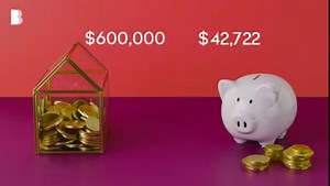 20 reactions · 45 shares | What is an offset account?  Learn more about the benefits of an offset account via our website  https://bit.ly/40pGHTS | Bendigo Bank | Facebook