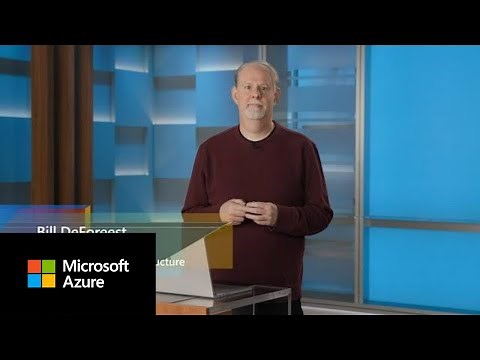 Deep dive: On-demand capacity reservations with Azure Virtual Machines | Azure IaaS Day