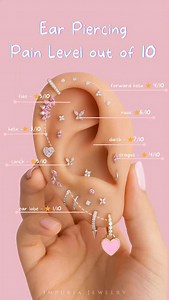 Be honest… which ear piercing scares you the most? 👀 Here’s the real pain level of each ear piercing (out of 10) 💕 ✨ Spoiler: lobes are basically painless 🔥 Daith & rook bring the spice Save this before your next piercing appointment 💉 Shop piercing-safe jewelry → www.impuria.com 💖💕💗 #earpiercings #earstack #earcuration #earrings #piercings | Impuria Piercing Jewelry