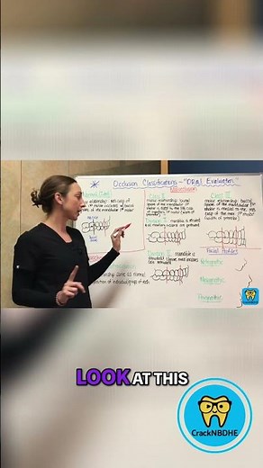 Understanding Malocclusion: Class II & III Explained - NBDHE Dental Hygiene Boards