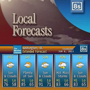 Sound ON for this announcement! 🔊 When we say "retro Local on the 8s," what comes to mind? 🤔🎶 We're thrilled to bring the early risers, night owls, and insomniacs a full hour of pure nostalgia. Watch weekdays at 4 a.m. ET on our air or our TV app: streamtwc.com | The Weather Channel