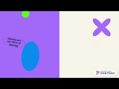 The different types of pedagogy