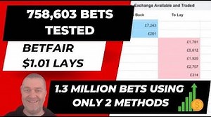 Profitable Betfair Trading Methods with over 1.3 million bets ...